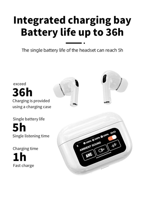 A9 Pro Wireless Airpods with 5.4 Bluetooth Active Noise Cancelling - Image 5